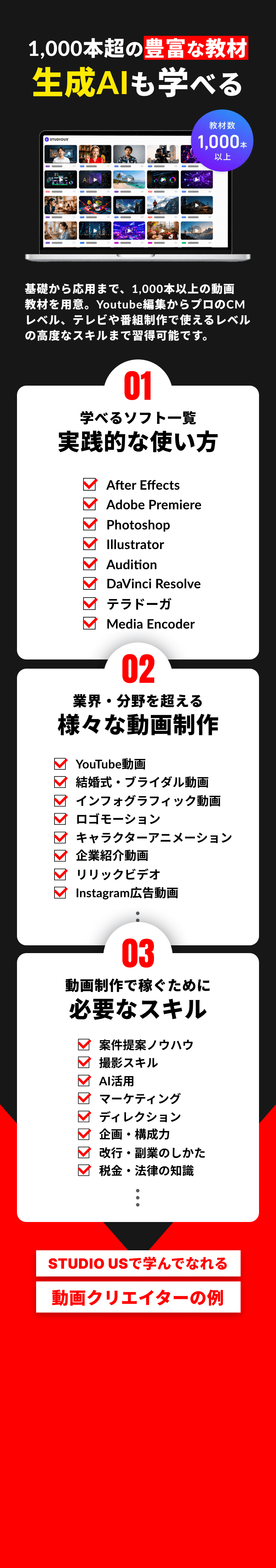 STUDIO USで学べること・学んでなれる動画クリエイターの例
